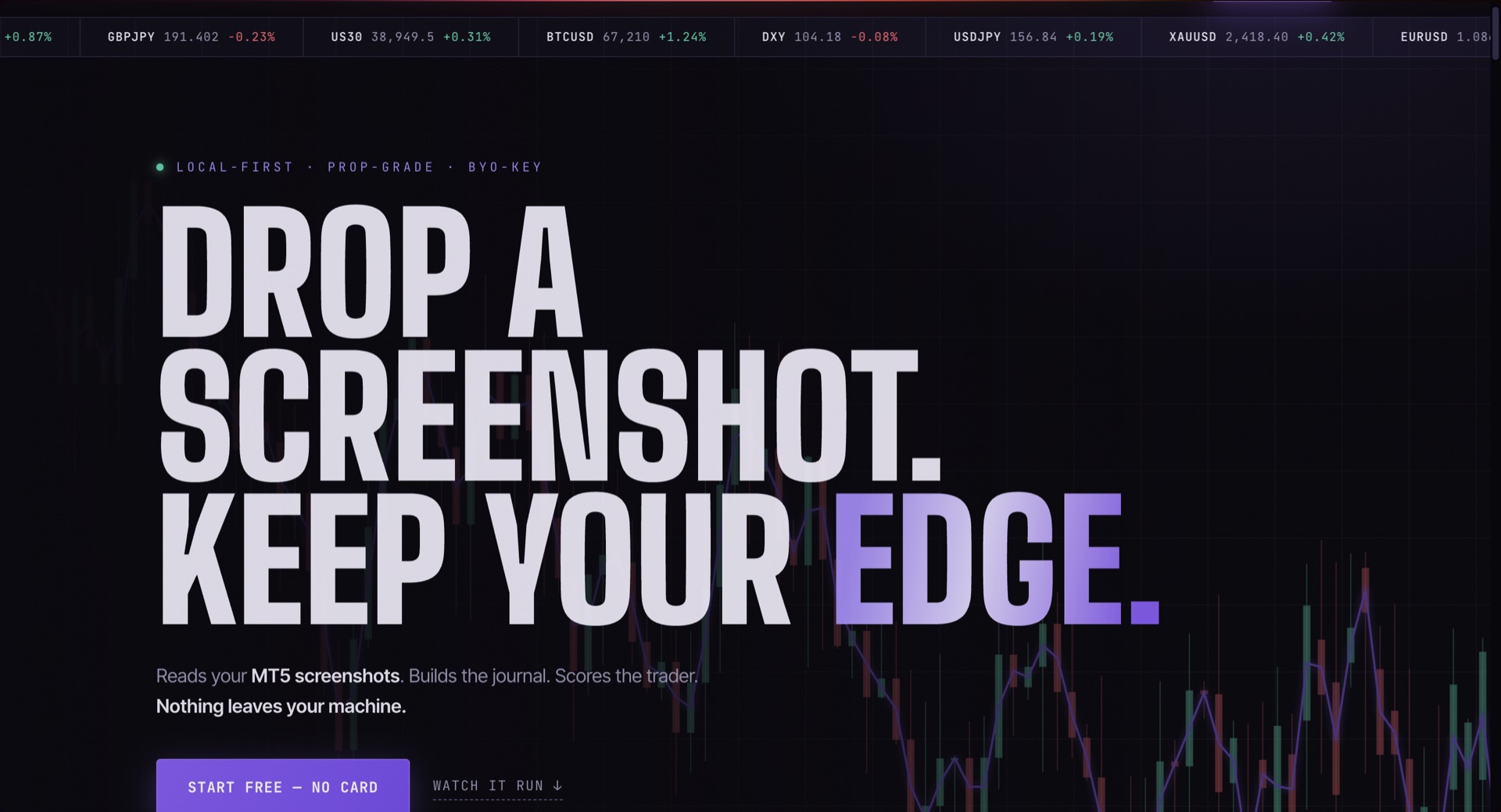 EdgePulse landing hero — DROP A SCREENSHOT. KEEP YOUR EDGE. over a dark trading chart